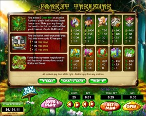 forest treasure info