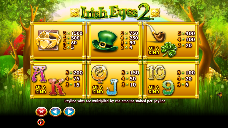 irish-eyes-2-slot-paytable